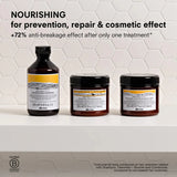 Davines NaturalTech NOURISHING Shampoo 250ml